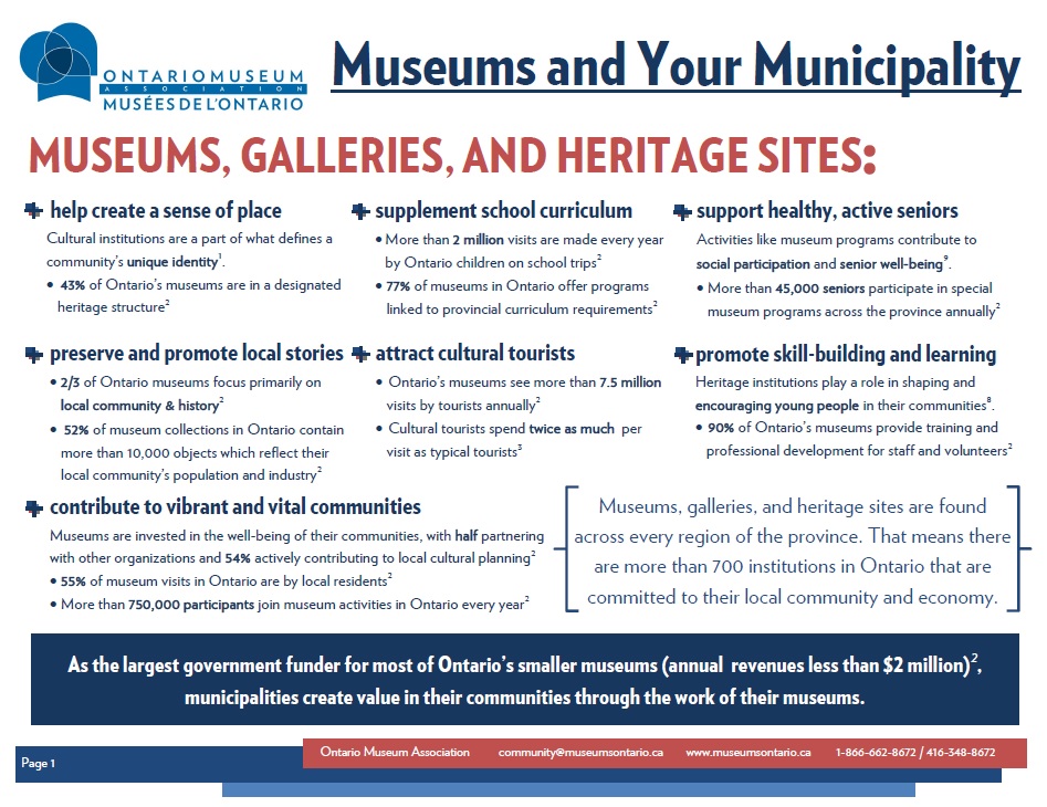 An image of the document "Museums and Your Municipality"