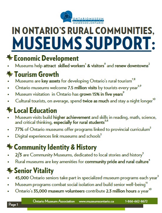 An image of the document "Museums and Rural Communities"